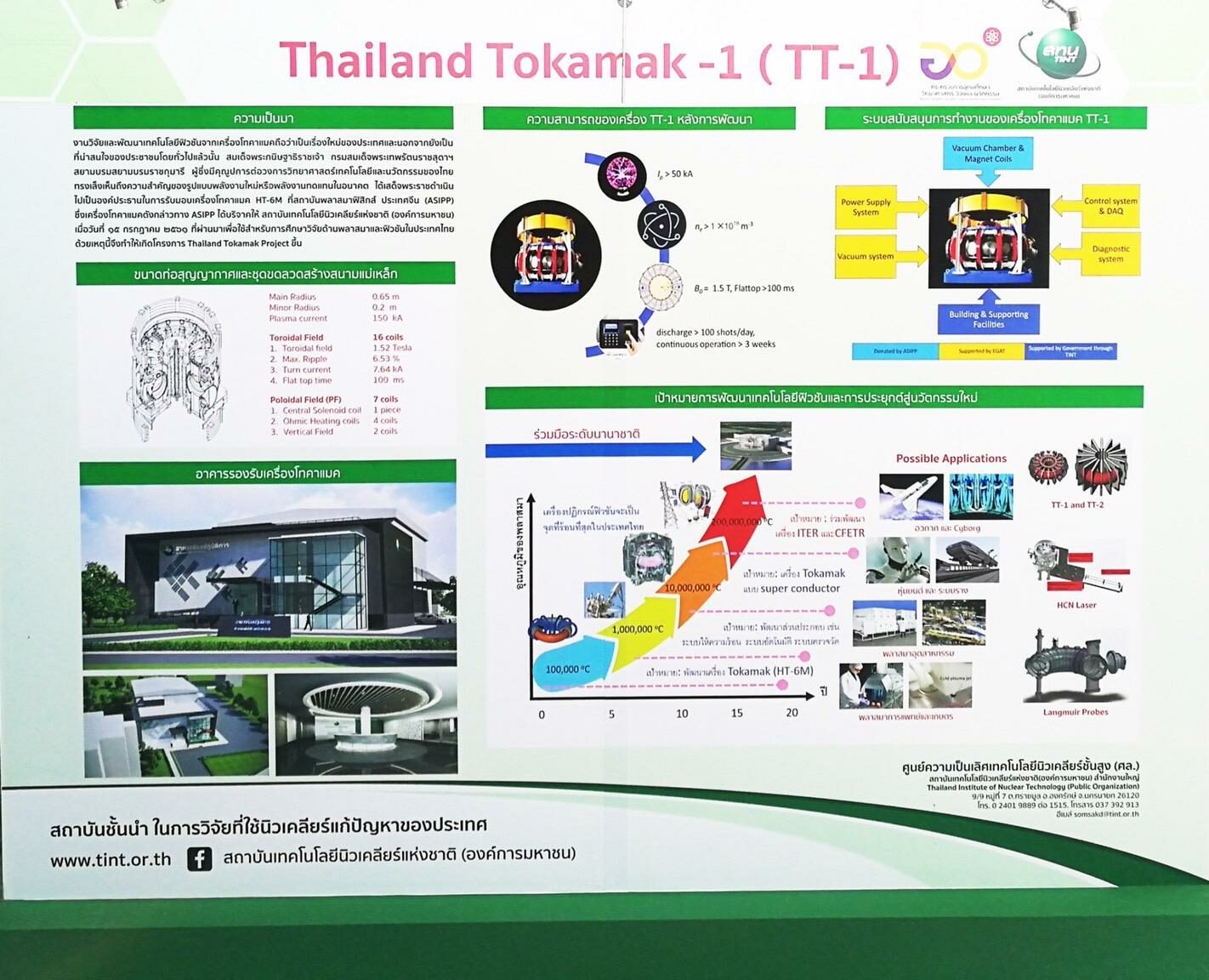 Thailand Tokamak-1 (TT-1)