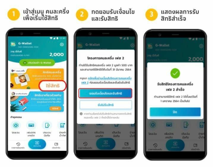 คนละครึ่ง เฟส 4 เปิดให้ผู้ใช้เก่า 28 ล้านคน ยืนยันสิทธิ รับเงิน 1,200 บาทแล้ว รีบเลย