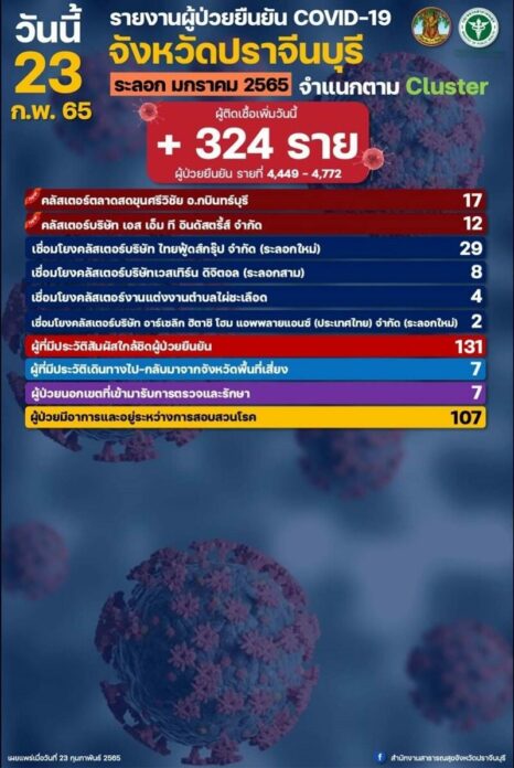 ปราจีน