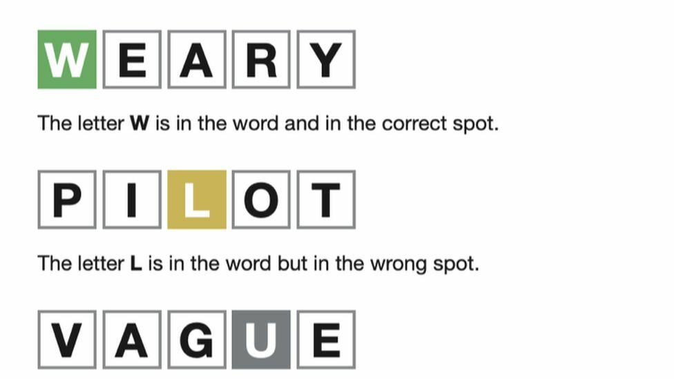 how to play Wordle