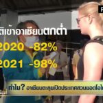 เหตุผลหลัก ทำไมอาเซียนทยอยเปิดประเทศ สวนทางยอดผู้ติดเชื้อโควิด-19
