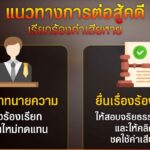 เตือนภัย! ‘เชิงชาย หว่างอุ่น’ เกาะติด พิษศัลยกรรมเสริมหน้าอก หลังเจอผ้าก๊อซโผล่