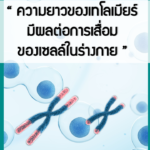 แอปโก้ เปิดมิติใหม่ เดินหน้าสร้างสังคมวัฒนชีวา ให้ความรู้สุขภาพระดับโครโมโซม