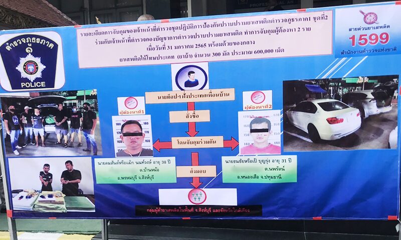 ขนยาบ้า6แสนเม็ด