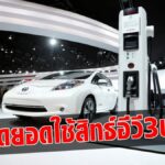 คลัง คาดปีแรกใช้สิทธิ์รถอีวี แตะ 3 พันล. แจงสิทธิ์ต่างจากรถคันแรก ไม่ได้คืนเงินสดให้คนซื้อ แค่ซื้อรถถูกลง