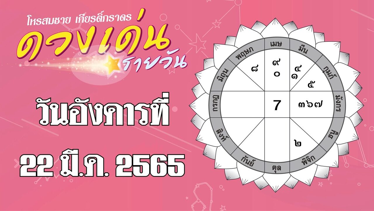 ราศีใดได้ลาภจากการเสี่ยงโชค