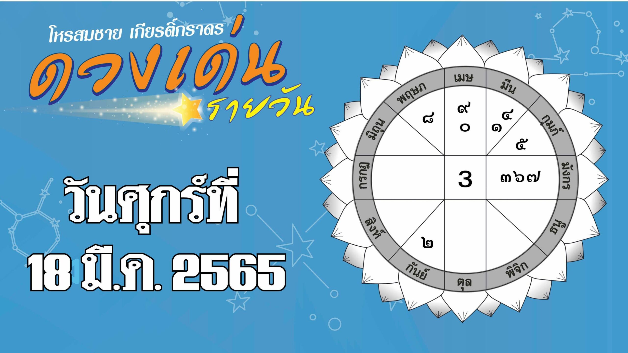 ดวงเด่นรายวัน ราศีใดคนทำธุรกิจออนไลน์ยิ้มได้ ยอดออร์เดอร์พุ่งแรง