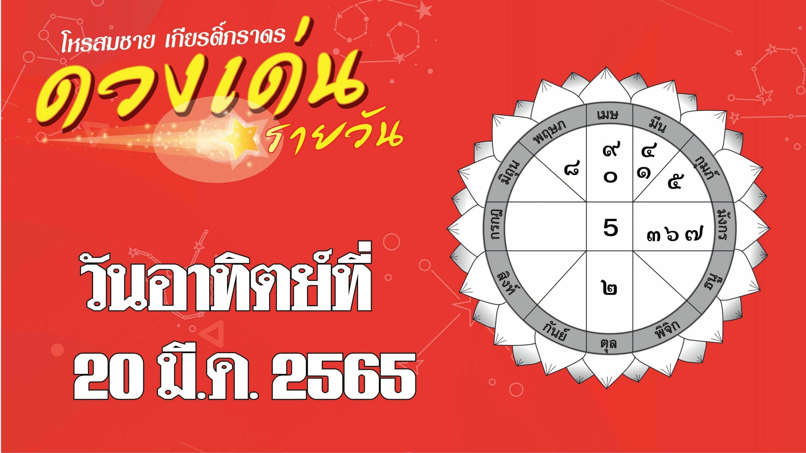 ดวงราศีใด มีเกณฑ์ได้ลาภจากความฝัน