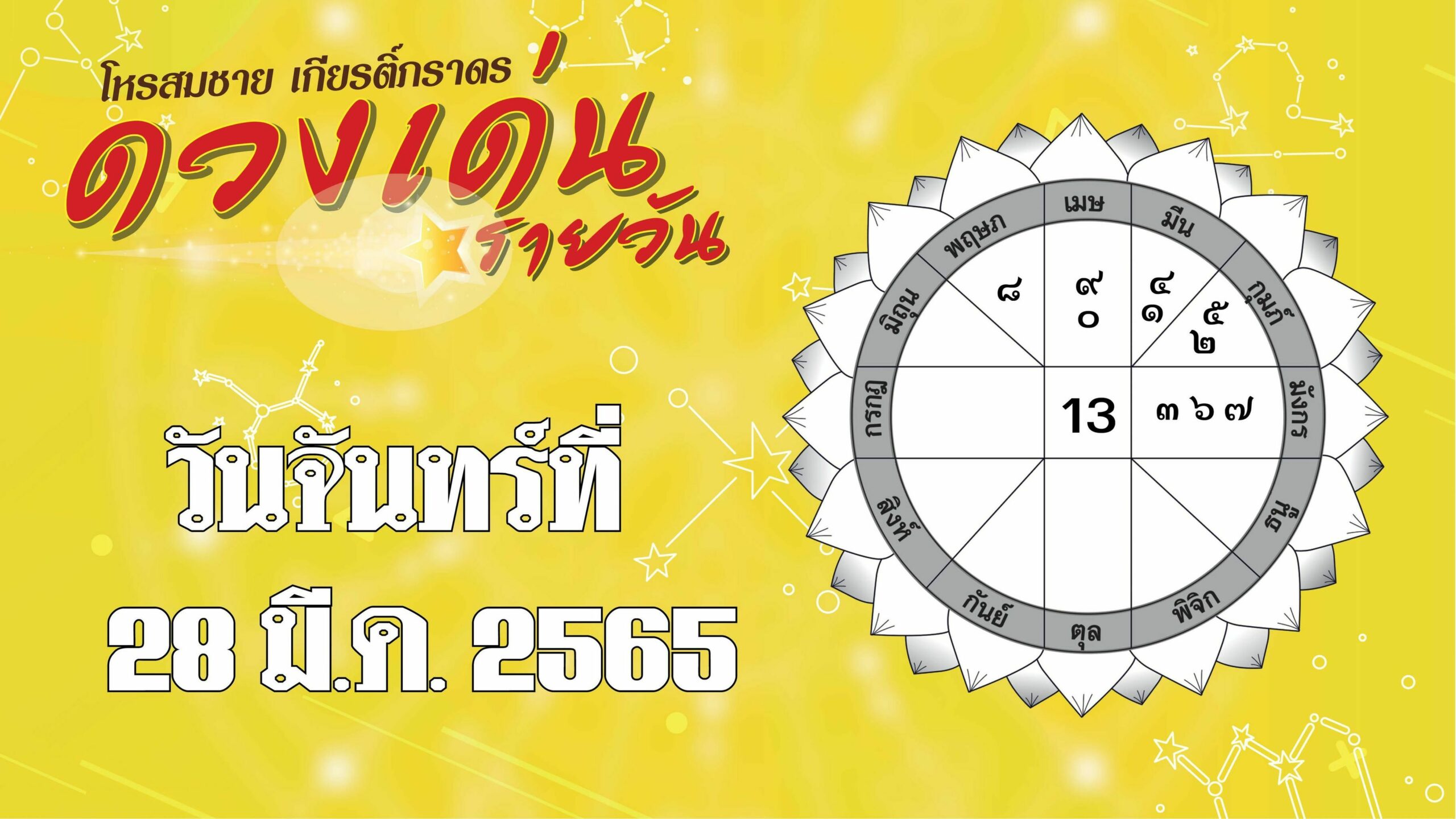 ราศีใดคนโสดพบคนถูกใจ