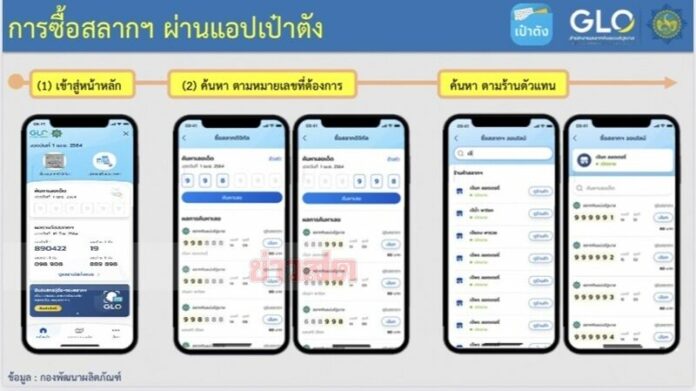 เป๋าตัง
