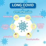สร้างภูมิคุ้มกันให้ร่างกายในระยะยาว “โพรไบโอติก” คือคำตอบ