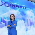 DLC เปิดตัว “อินฟินิกซ์” (INFINYX)  แพลตฟอร์มบริการทางการเงินรูปแบบใหม่ในยุค Metaverse