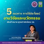 วช. ชูยุทธศาสตร์งานวิจัยเด่น ปี 2565 ยกระดับคุณภาพชีวิตพลเมืองในประเทศ