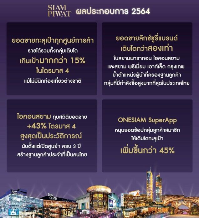 ท่วมท้น
