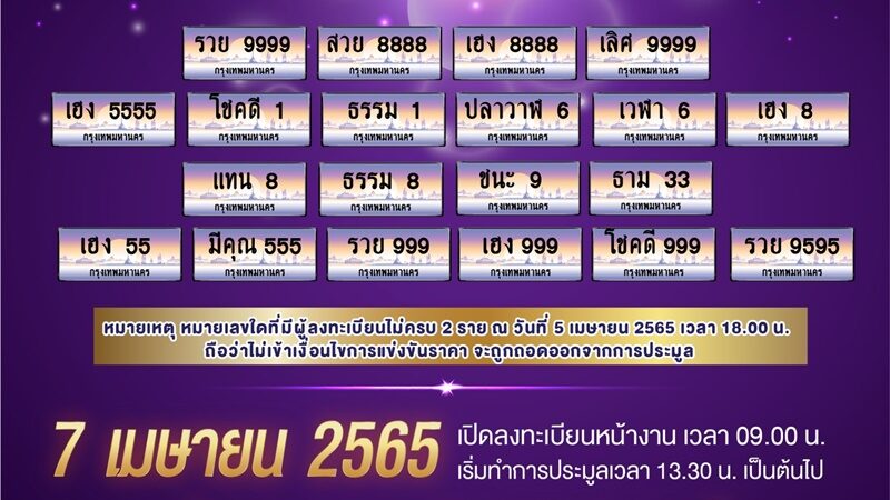 กรมการขนส่งทางบก ย้ำ 7 เม.ย.นี้ เปิดประมูลทะเบียนรถลักษณะพิเศษครั้งแรกในไทย กรมการขนส่งทางบก ย้ำ 7 เม.ย.นี้ เปิดประมูลทะเบียนรถลักษณะพิเศษครั้งแรกในไทย