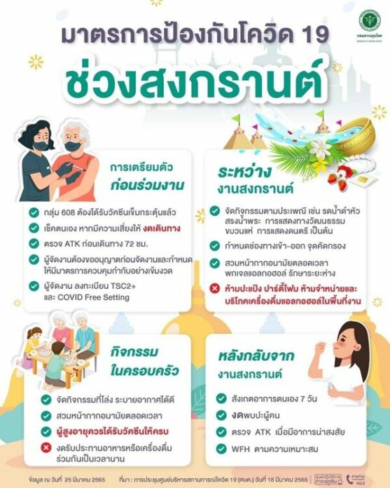 สงกรานต์