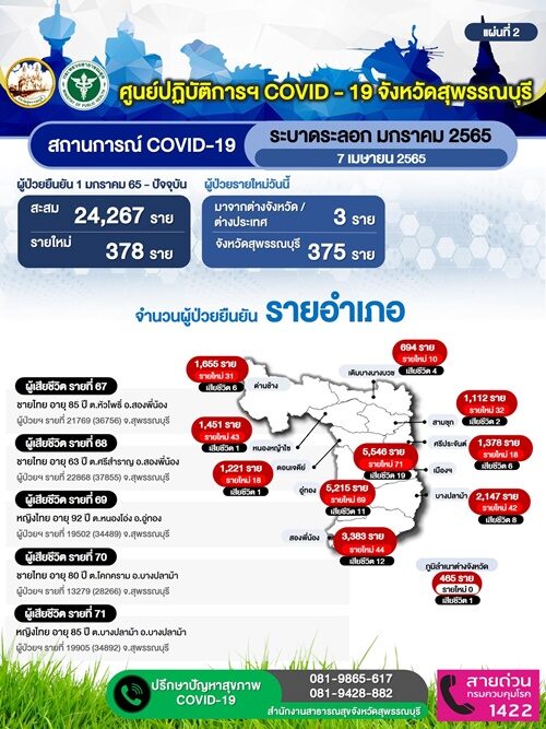 วันเดียว