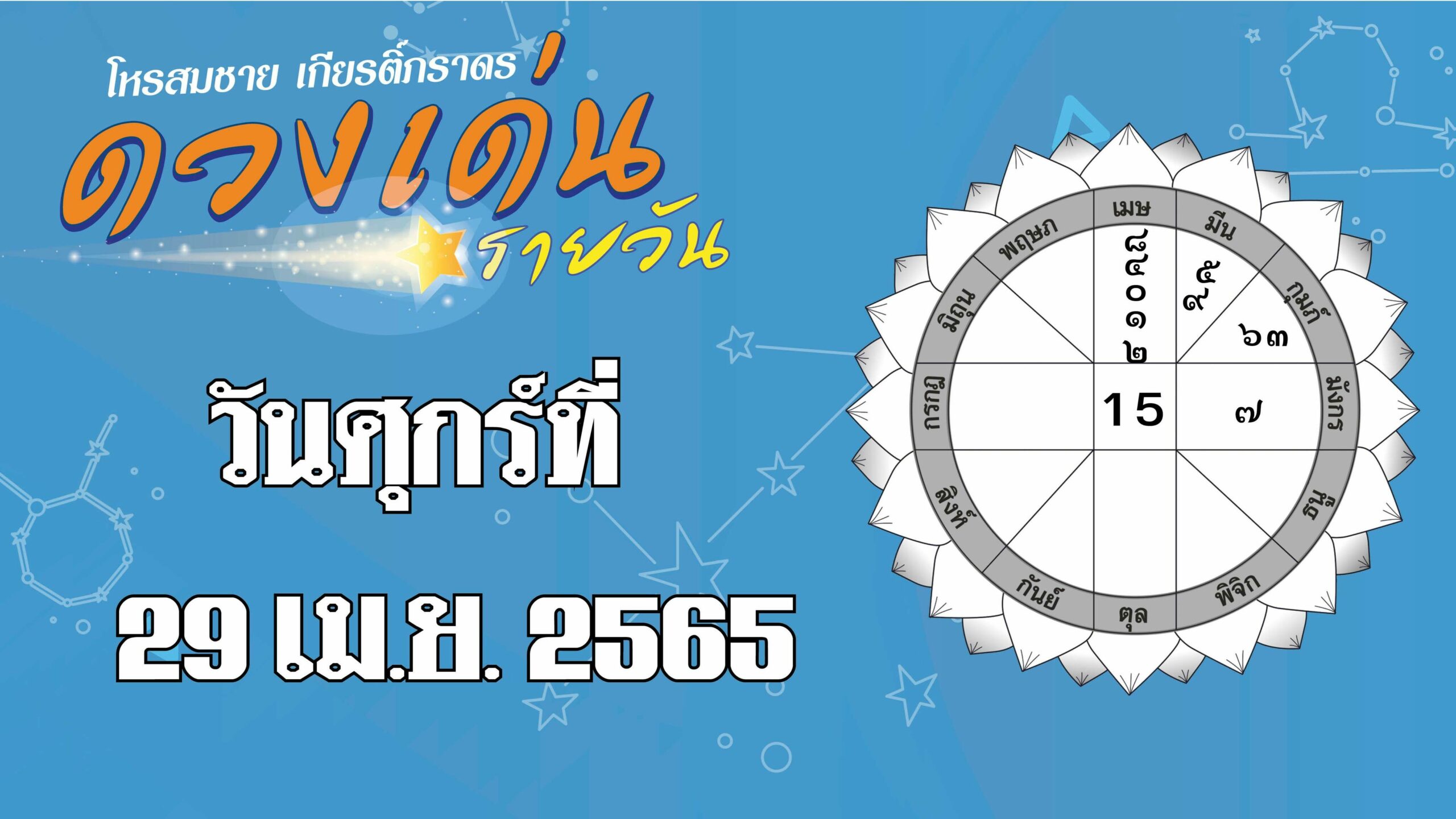 ดวงเด่นรายวัน - ราศีไหนได้ลาภจากการเสี่ยงโชคเก็งกำไร ราศีใดคำพูดอาจสร้างปัญหา