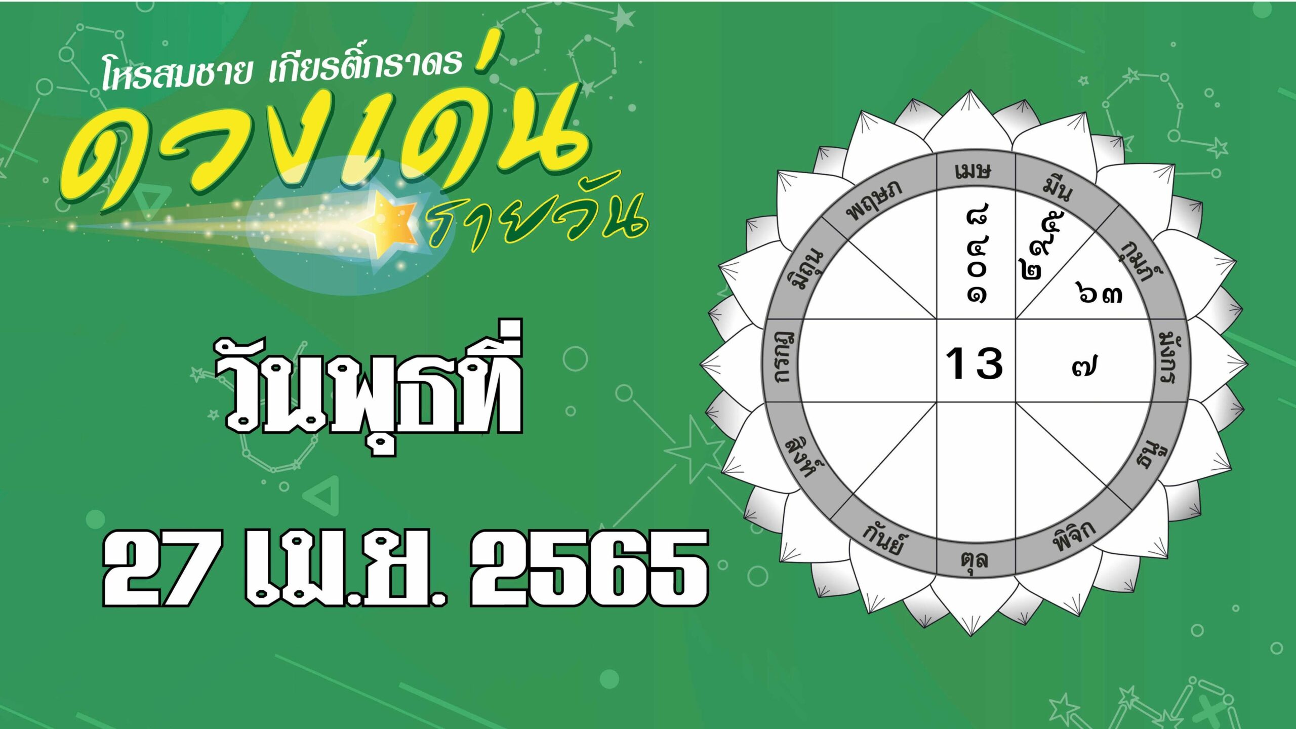 ดวงเด่นรายวัน :  ราศีไหนความรักสุดปัง ราศีใดได้ลาภจากคนรัก