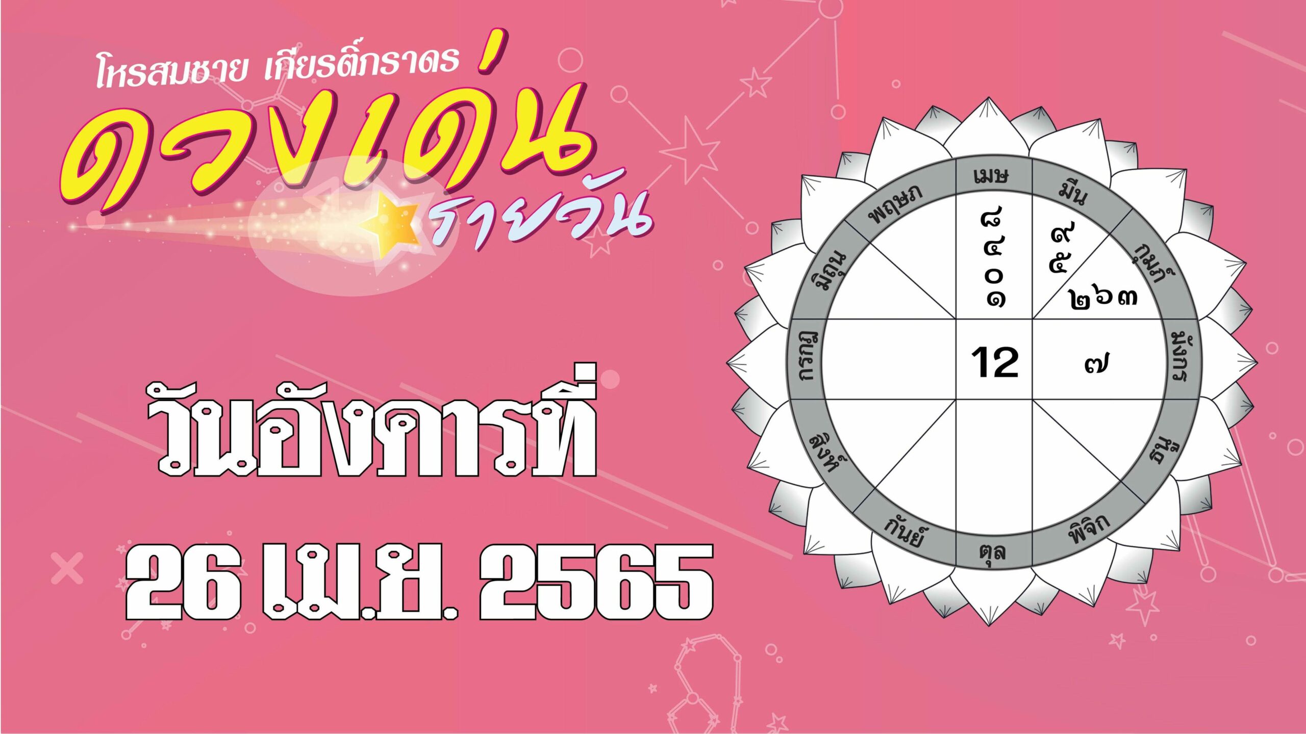 ดวงเด่นรายวัน : ราศีใดคนรักสายเปย์ ราศีไหนได้ลาภจากคนสูงวัย
