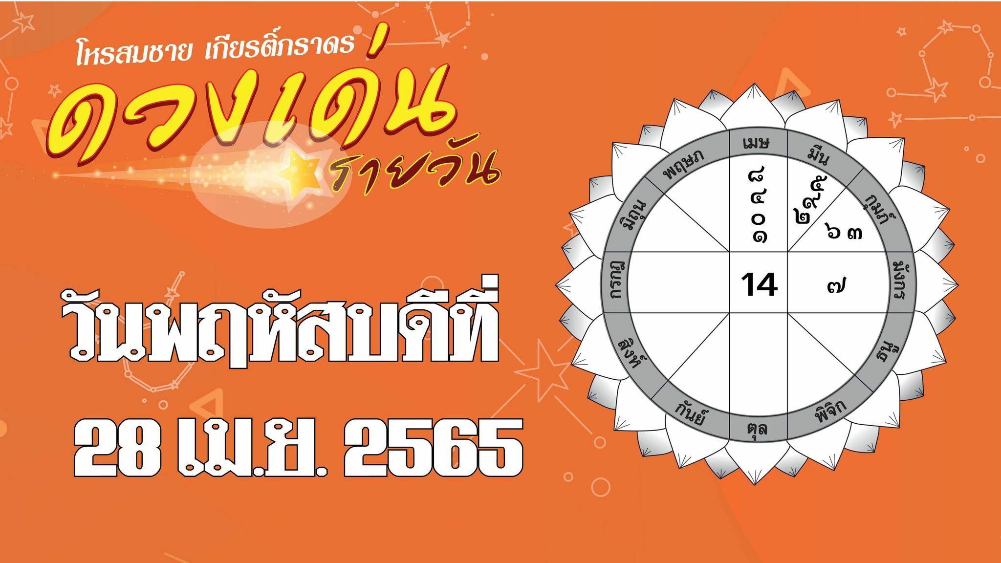 ดวงเด่นรายวัน - ราศีไหนการเงินโดยรวมหมุนเวียนดี  ราศีใดติดต่อเรื่องงานได้รับการสนับสนุน