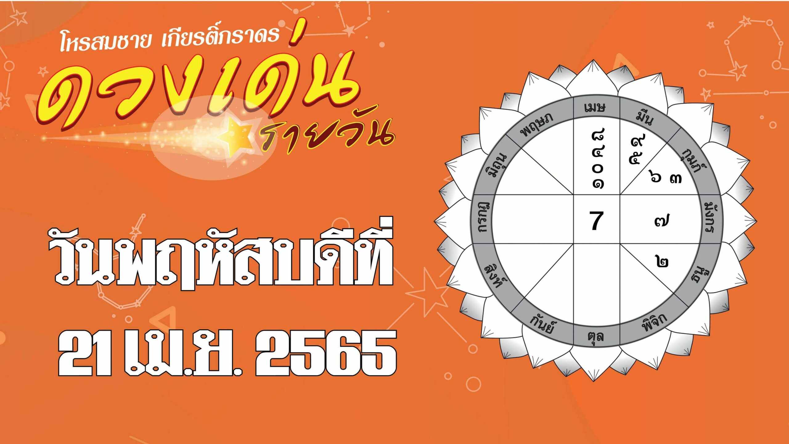 ราศีใดการเงินมีใช้จ่ายคล่องมือ