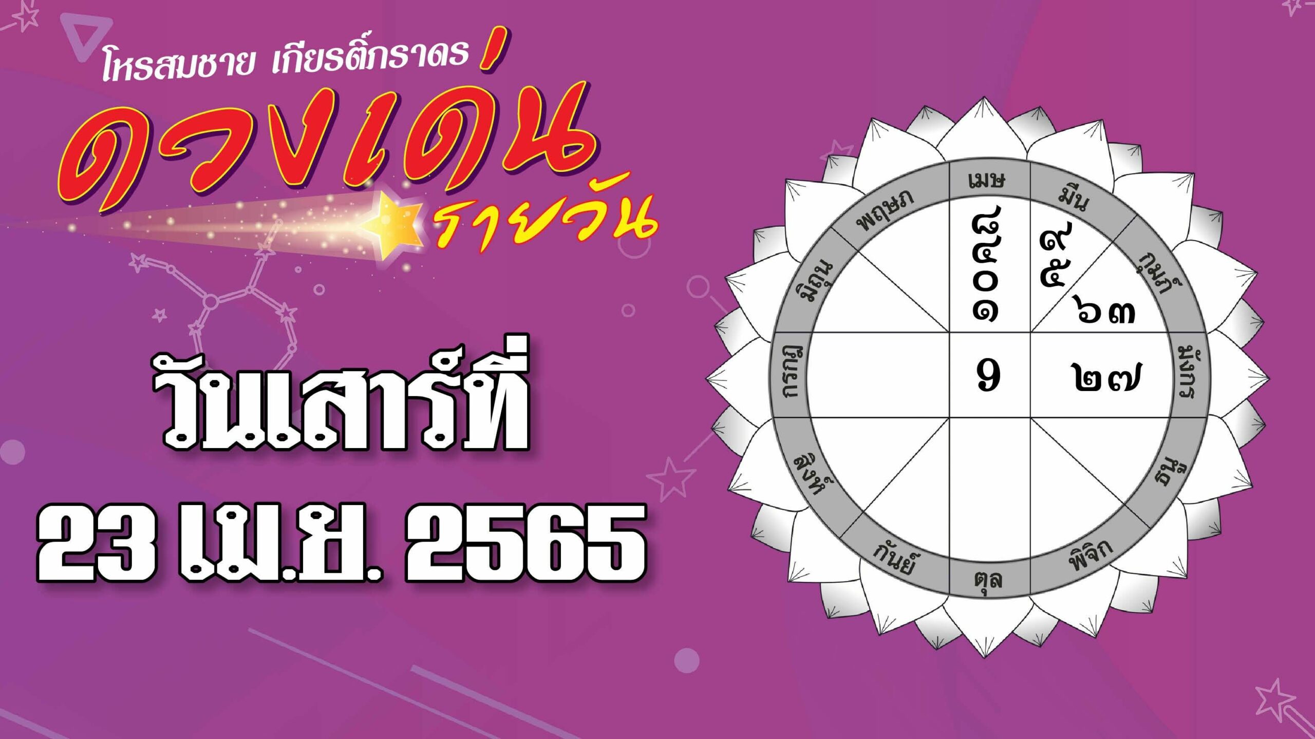 ราศีใด ฤกษ์ดีเหมาะเริ่มต้นทำสิ่งใหม่ๆ ราศีใด ได้ลาภแบบไม่คาดฝัน