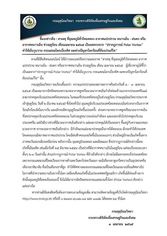 กรมอุตุฯ แจงแล้ว อากาศแปรปรวน ฝนถล่ม-อุณหภูมิลดในไทย ไม่ใช่ปรากฏการณ์ Polar Vortex ระบุ ไม่กระทบถึงไทย