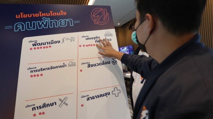 นโยบาย