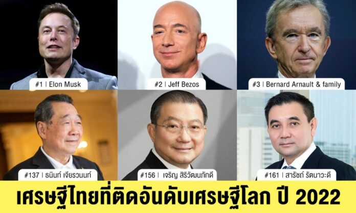 เศรษฐีโลก
