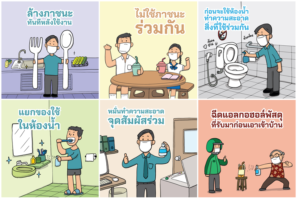 แนวทางป้องกันโควิดในครอบครัว