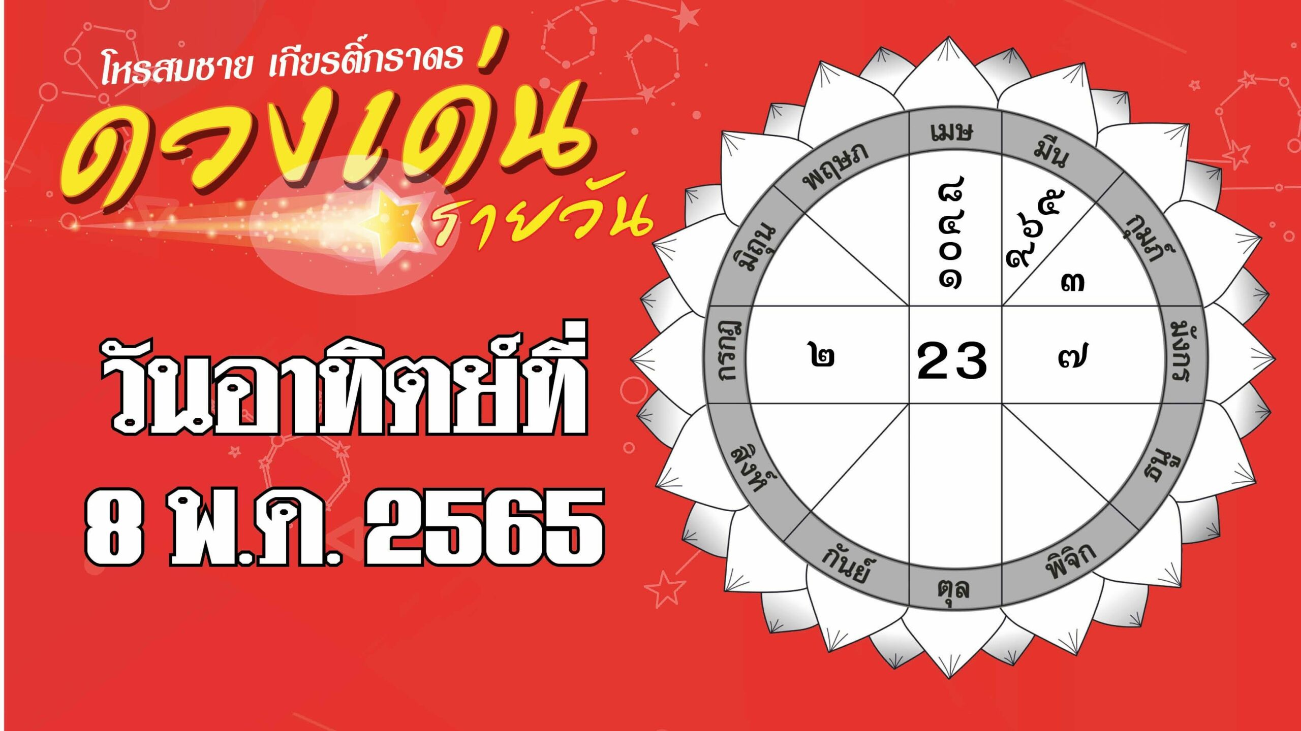 ดวงเด่นรายวัน - ราศีใด มีเกณฑ์ได้ลาภจากผู้สูงอายุ และการเงินหมุนเวียนคล่อง