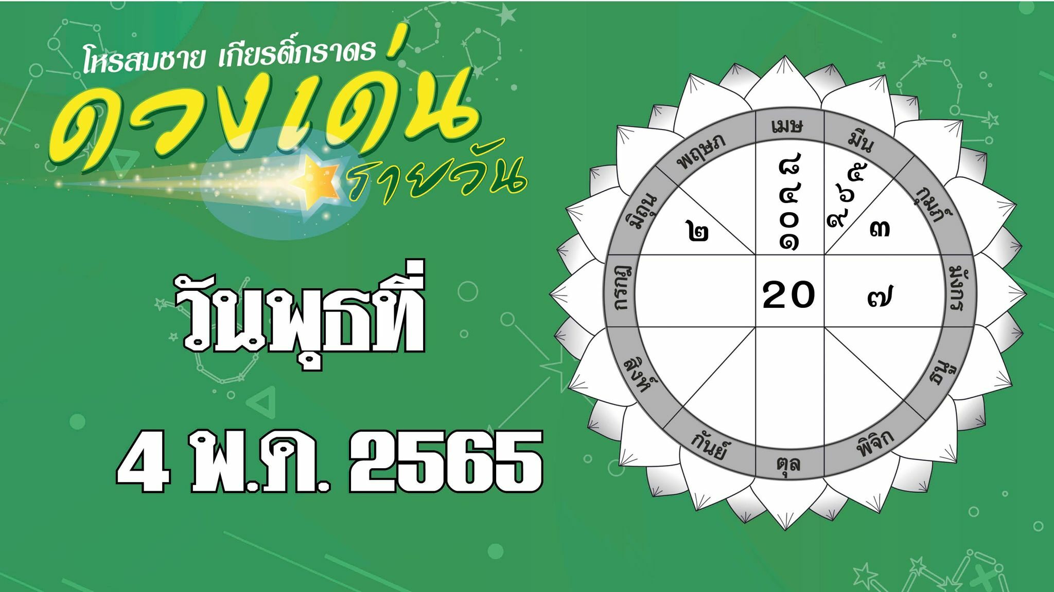 ดวงเด่นรายวัน - ราศีใดแฟนเก่าอาจกลับมาขอคืนดีด้วย ราศีใดงานได้รับการสนับสนุนดี ผลงานยังก้าวหน้าตามแผน