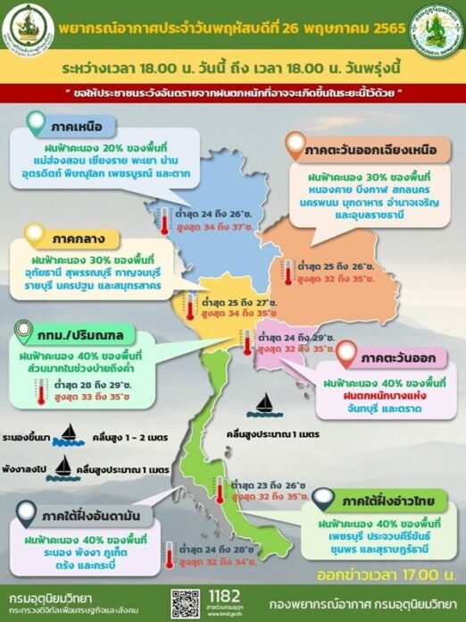 แผนที่