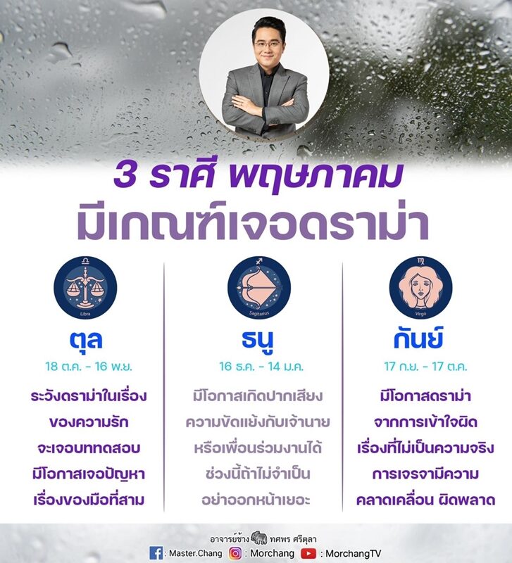 หมอช้าง เผย ชะตา 3 ราศี พฤษภาคม มีเกณฑ์เจอดราม่า ระวังเครื่องความรัก ความขัดแย้งกับเจ้านาย