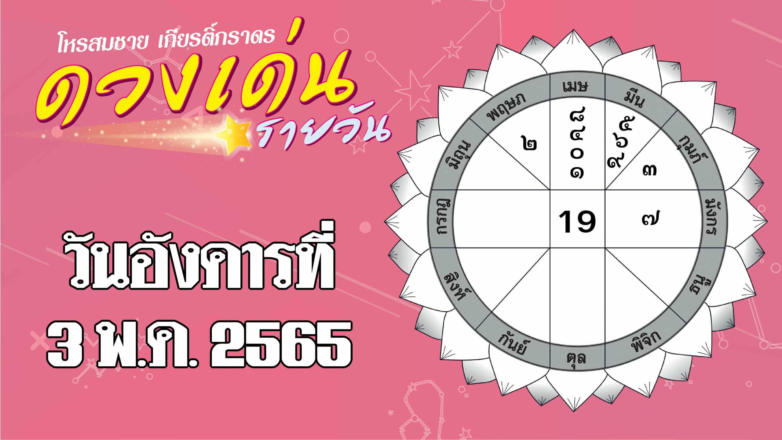 ดวงเด่นรายวัน - ราศีใดขายของออนไลน์ผลตอบแทนดี ราศีไหนความรักนำโชคลาภมาให้