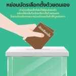 ขั้นตอนการใช้สิทธิเลือกตั้ง