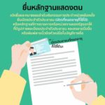 ขั้นตอนการใช้สิทธิเลือกตั้ง