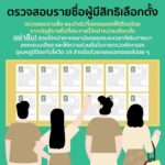ขั้นตอนการใช้สิทธิเลือกตั้ง