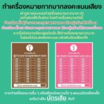 ขั้นตอนการใช้สิทธิเลือกตั้ง