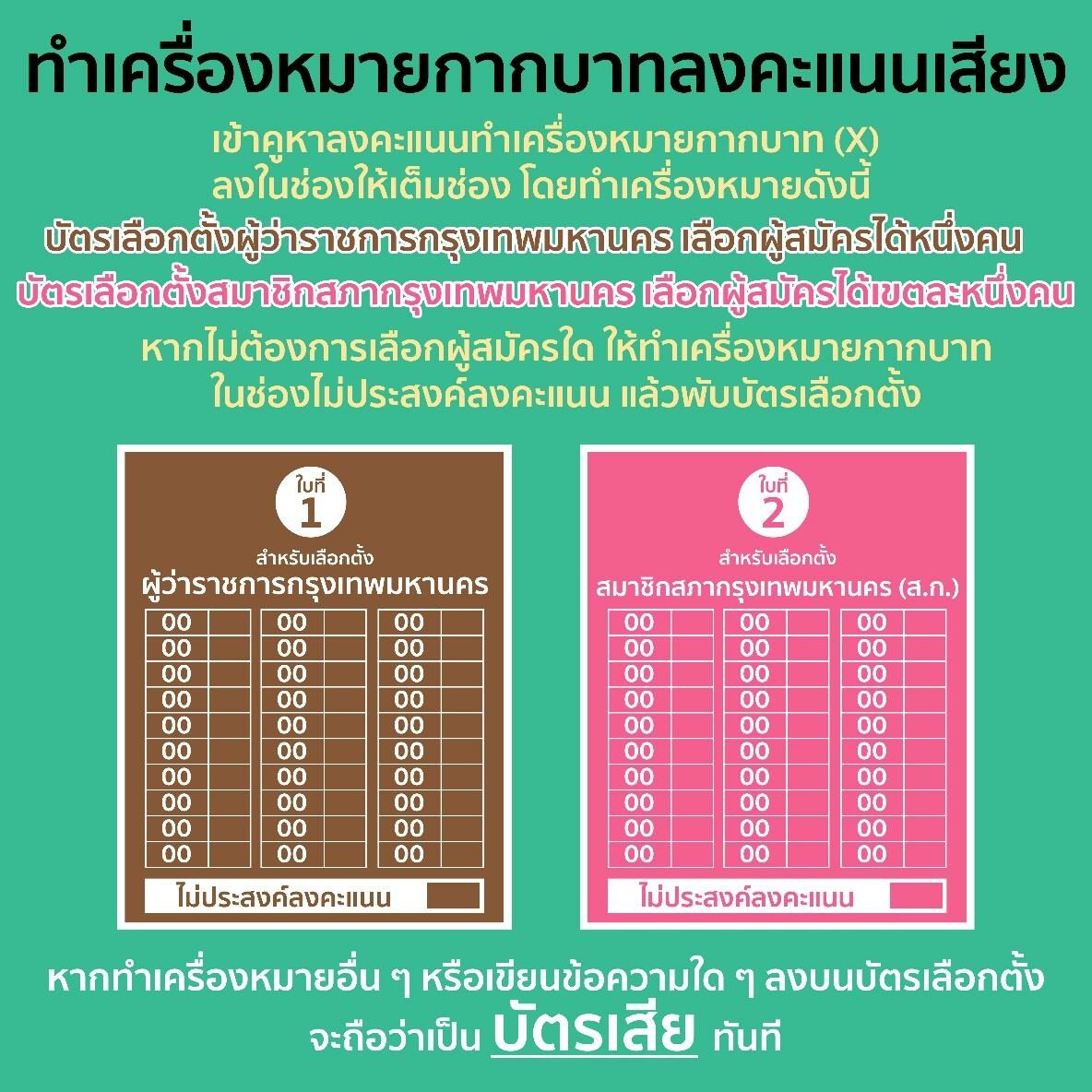 ทำเครื่องหมายกากบาทลงในช่องให้เต็มช่อง
