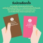 ขั้นตอนการใช้สิทธิเลือกตั้ง