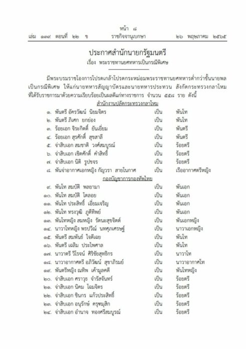 พระราชทานยศทหาร