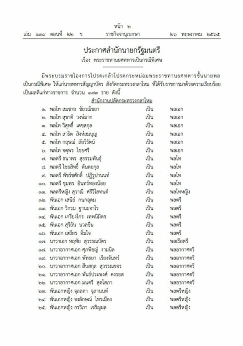 พระราชทานยศทหาร ชั้นนายพล
