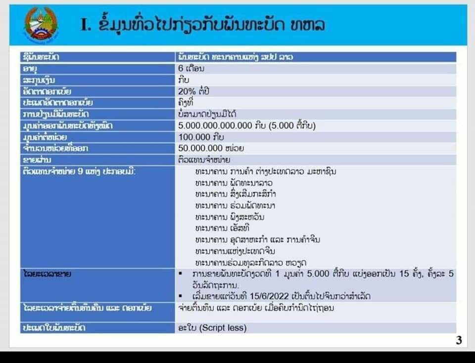 ธนาคารแห่งสปป.ลาว จะออกพันธบัตร 5 ล้านล้านกีบ ดอกเบี้ยร้อยละ 20 ต่อปี