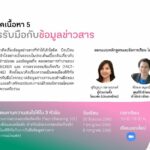 สสส. ร่วมกับจุฬาลงกรณ์มหาวิทยาลัย จัดกิจกรรมอบรมระยะสั้น CUVIP