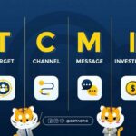 “GTCMIT” สูตรลับบรีฟงานเอเจนซี่ จาก Cotactic Media เพื่อเจ้าของแบรนด์ที่อยากได้โฆษณาตรงใจ