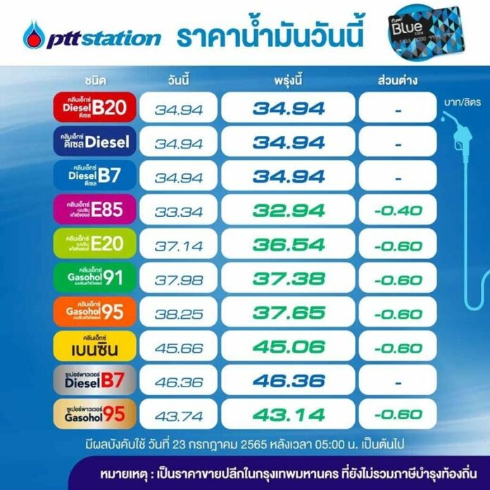 ราคานี้