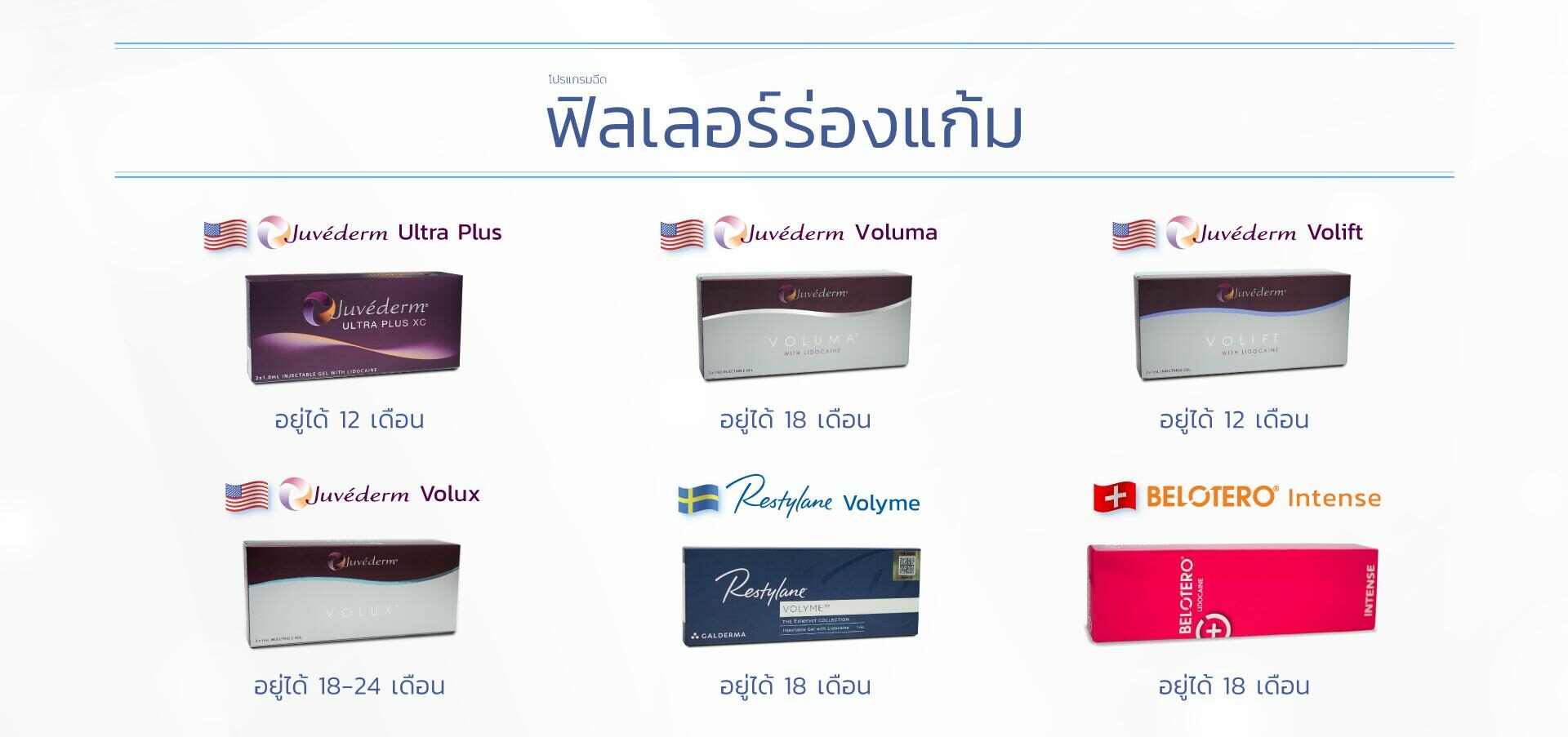 ฟิลเลอร์ร่องแก้ม ยี่ห้อไหนดี