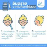 ฉีดโบท็อก คืออะไร ลดริ้วรอย ลดกราม ทำหน้าเรียว ยี่ห้อไหนดี มีข้อควรรู้อะไรบ้าง ?